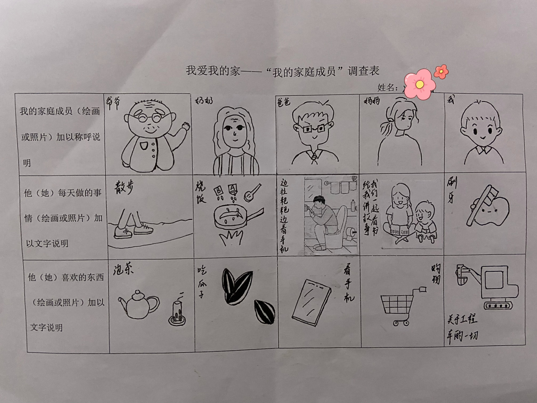 我爱我的家——"我的家庭成员"调查表 幼儿园开学第一周,作业就布置