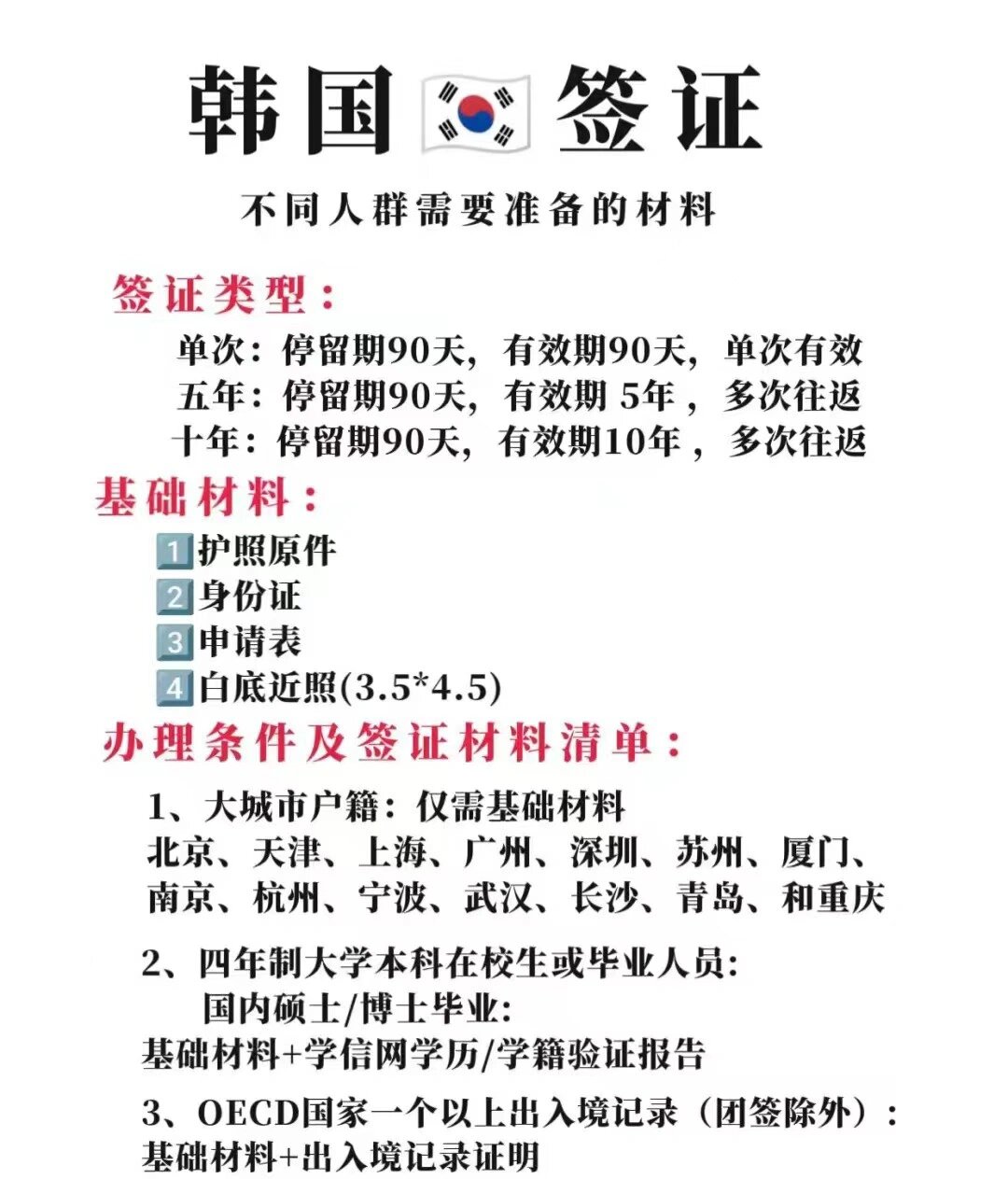韩国人注册公司的条件