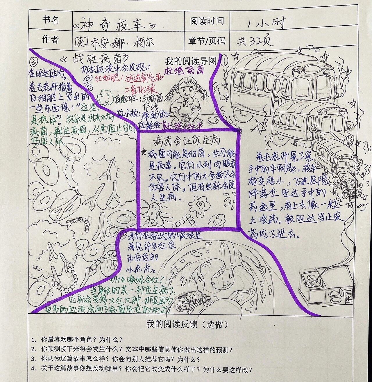 一年级 思维导图 神奇校车   一年级思维导图 孩子最爱的神奇校车系列