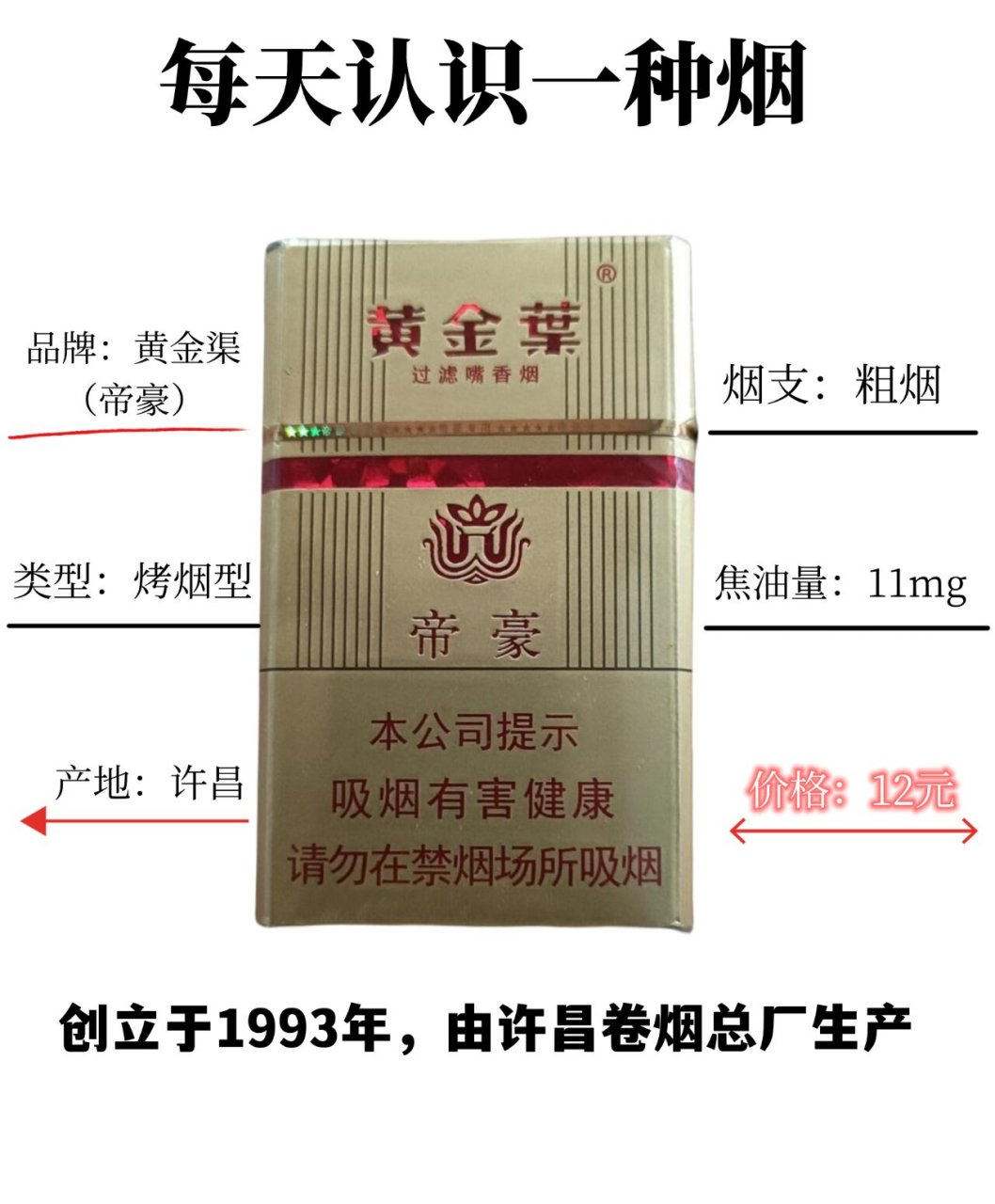 每天认识一种烟——帝豪 72巧夺天工的烟盒设计 黄金叶(帝豪)的烟盒