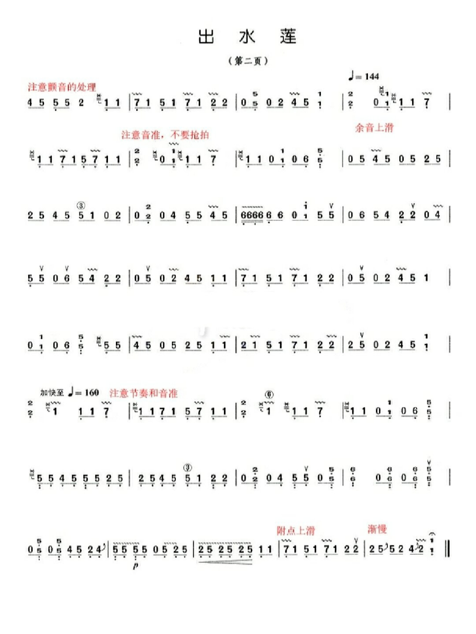 古筝六级考级曲目笔记详解 《出水莲》是一首古筝独奏曲,是广东汉乐筝