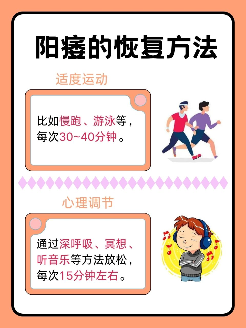 阳痿自我恢复,要从多方面入手