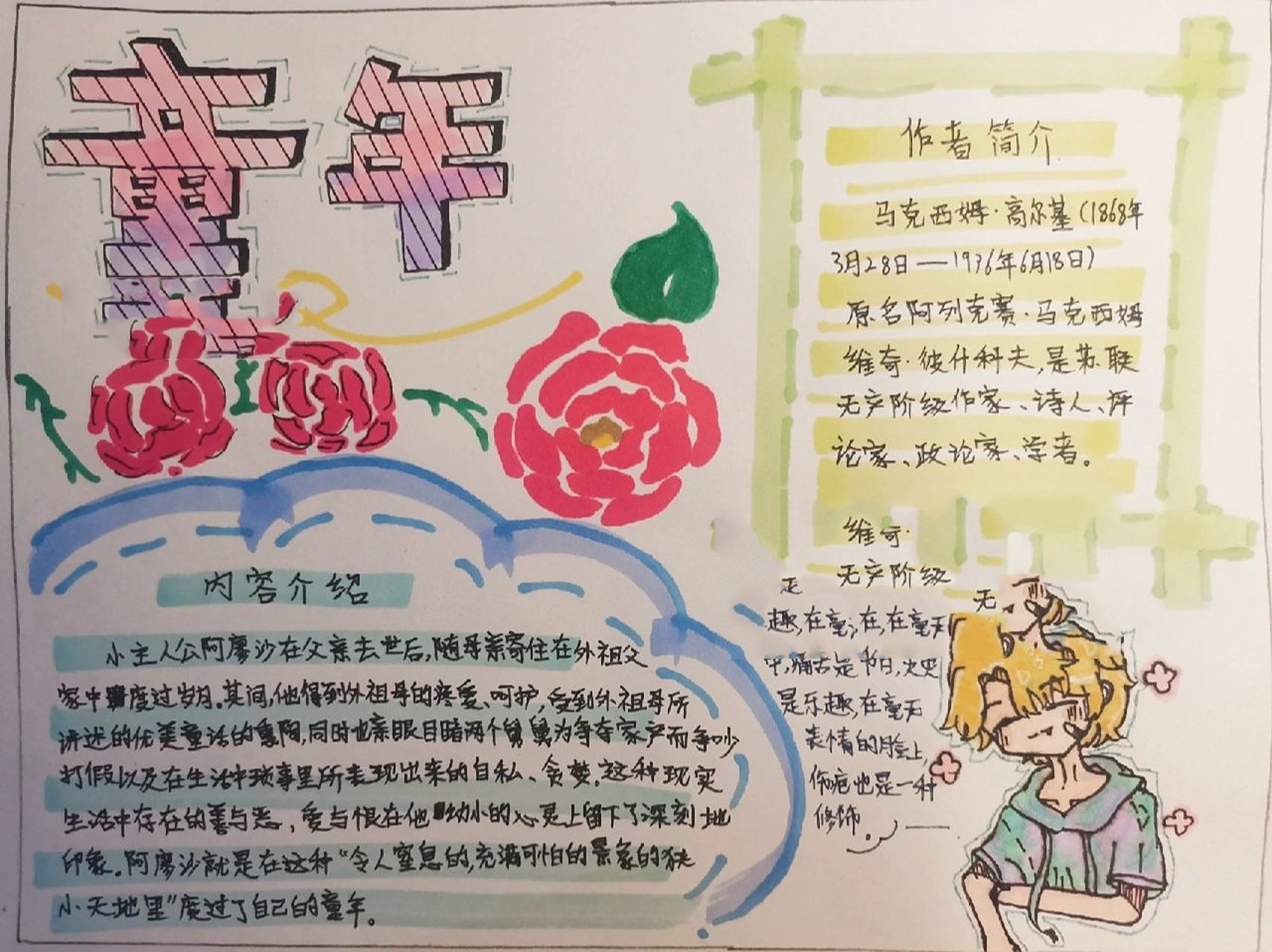 童年手抄报92 全是参考,可以临摹,1个小时画完好吧969492学校