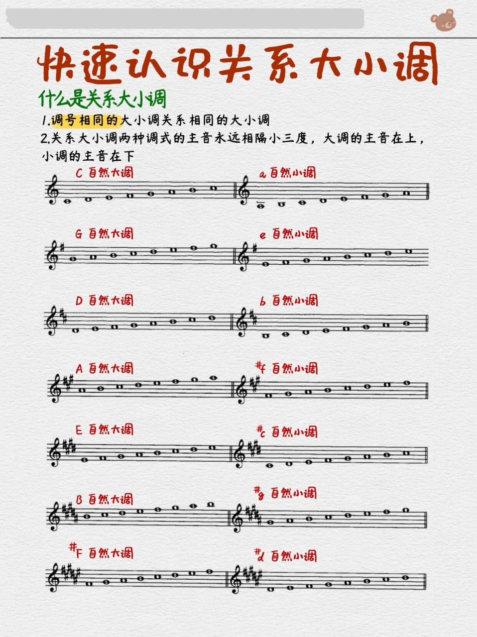 关系大小调两种调式的主音永远相隔小三度,大调的主音在上,小调的主音
