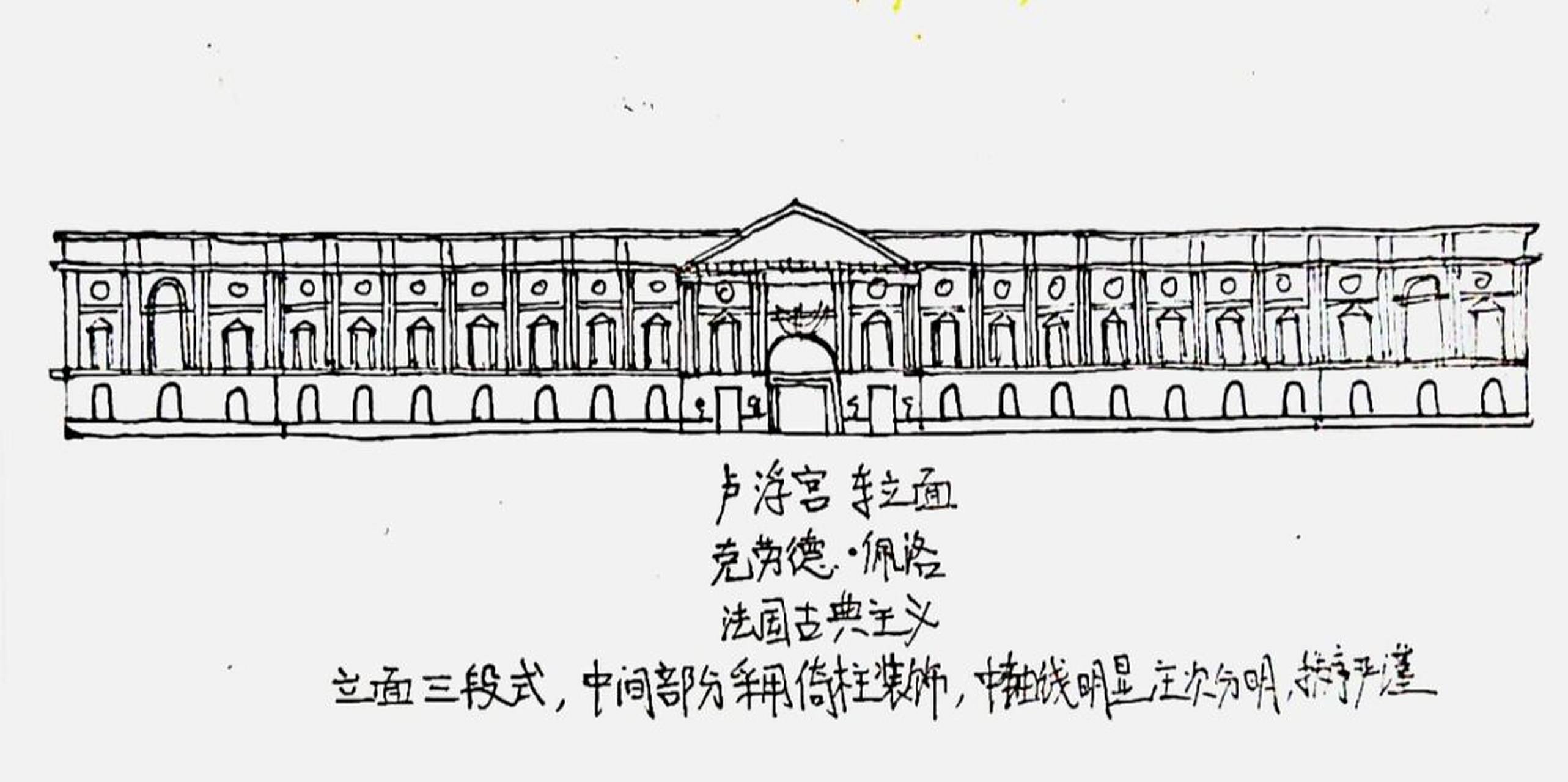 建筑史图集 14-卢浮宫东立面 14-卢浮宫东立面  法国古典主义时期