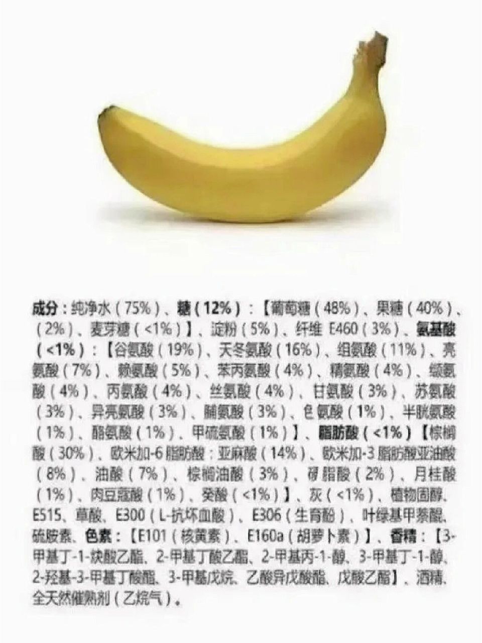 香蕉相克大全表图片