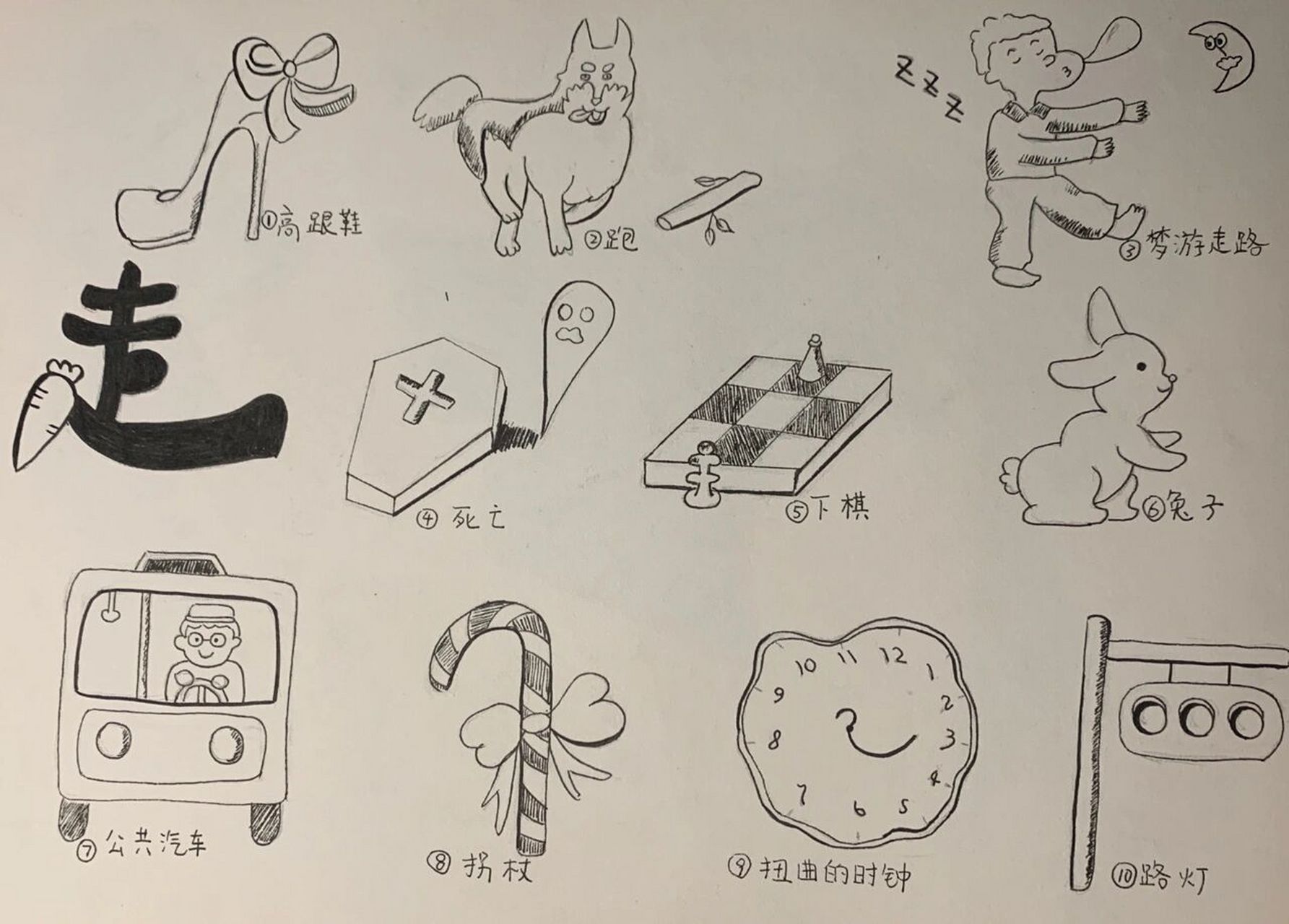 图形创意联想 "游走飞" 昨天老师要做作品集,翻到了大一的课程图形