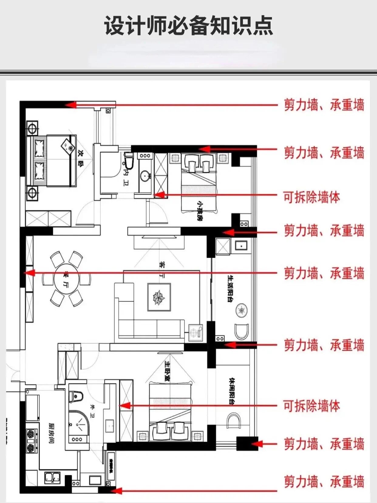 讲户型图的话术图片