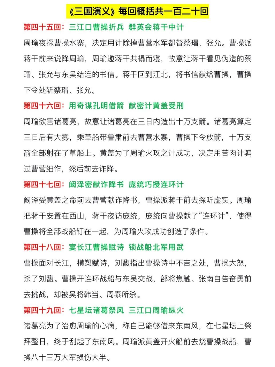 名著《三国演义》每回概括共120回6015 三国演义每回概括(44~79回