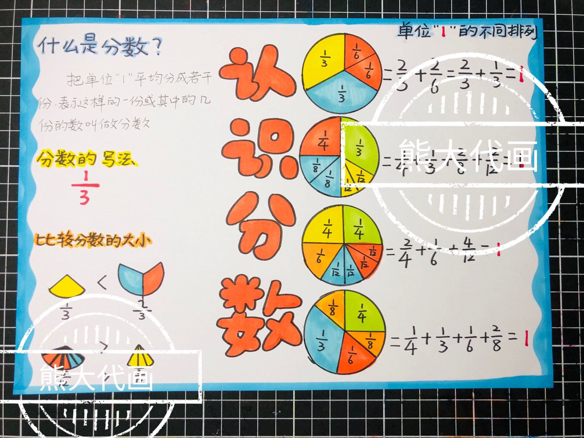 【绘画定制】认识分数