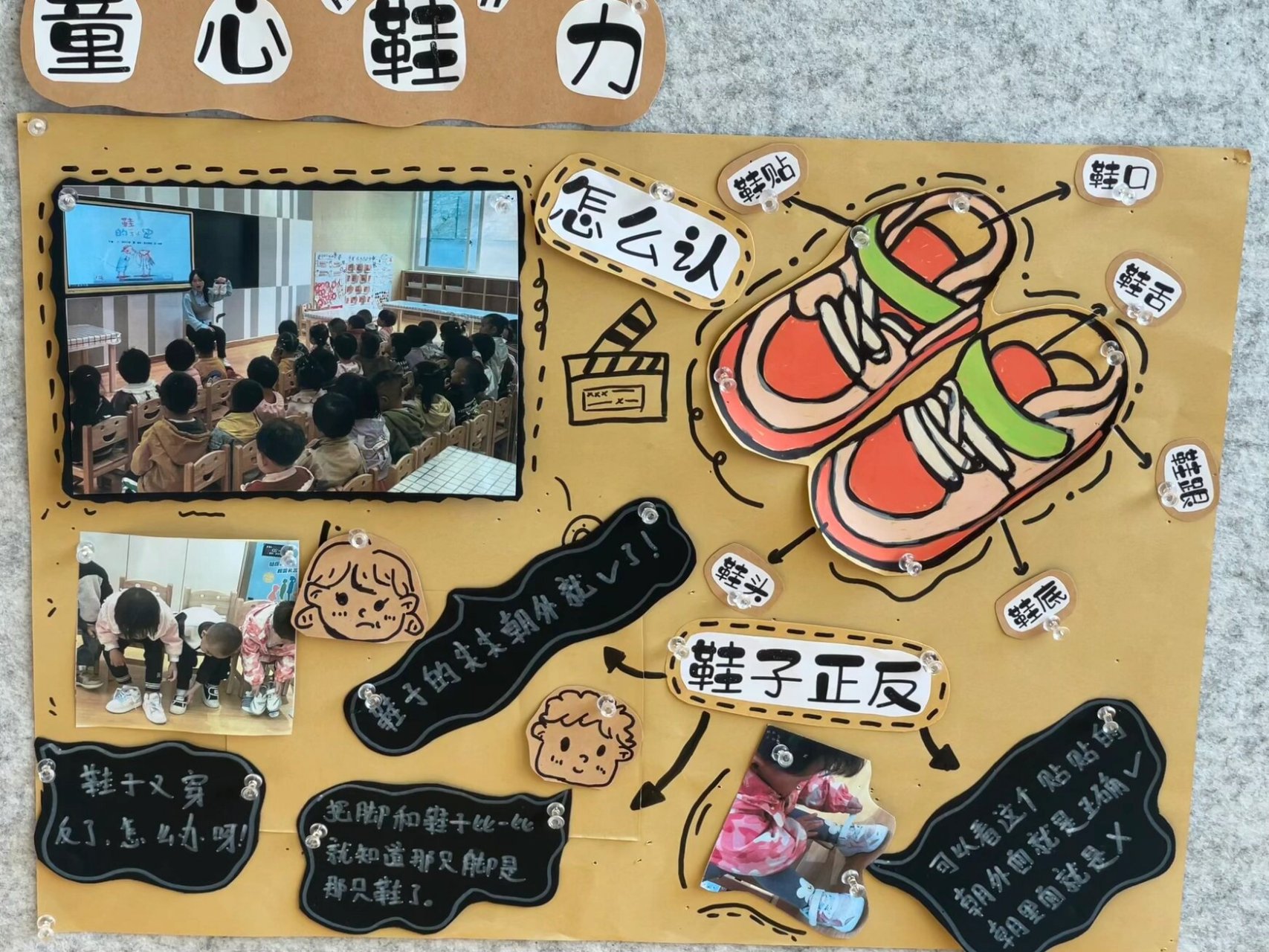 小班主题墙 小班班本课程童心"鞋"力.