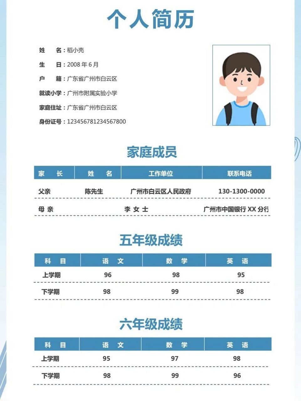 关于小升初简历模板(1) 简历的第一页,要一目了然,将个人情况,社会