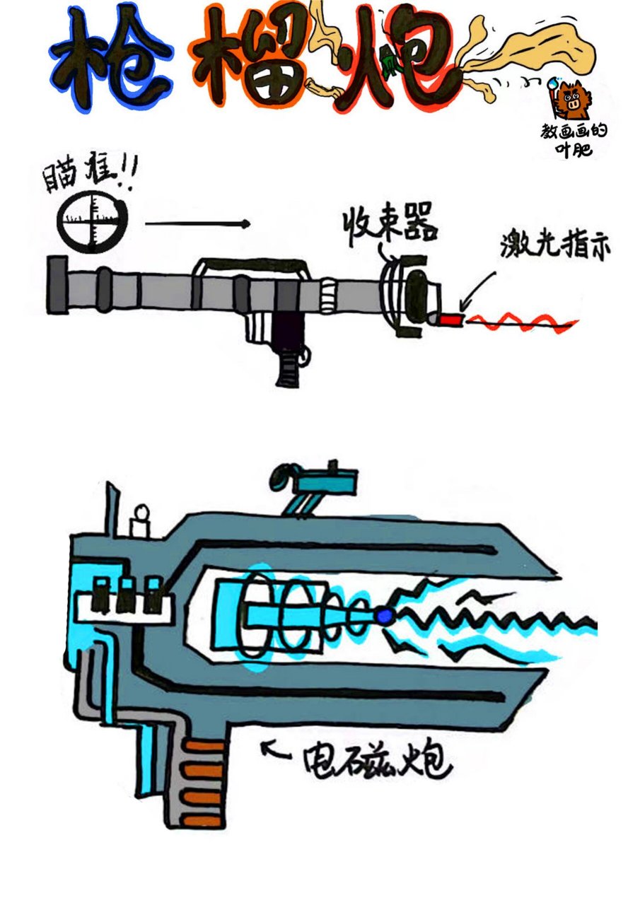 榴弹炮简笔画mgl图片