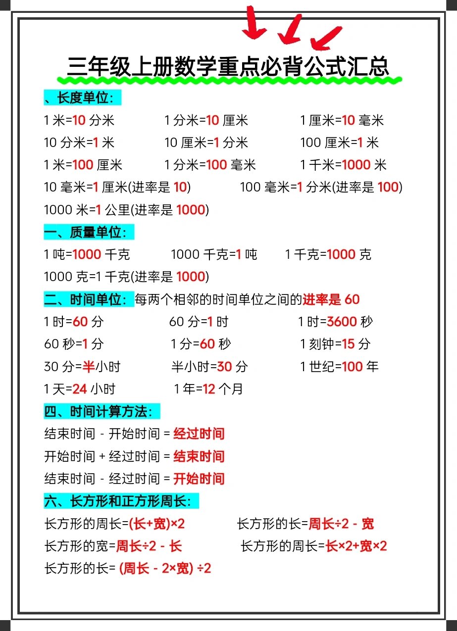 三年级上册数学必背公式汇总