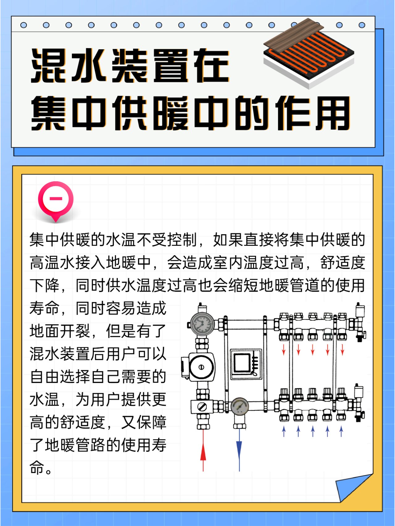 水暖安装示意图图片