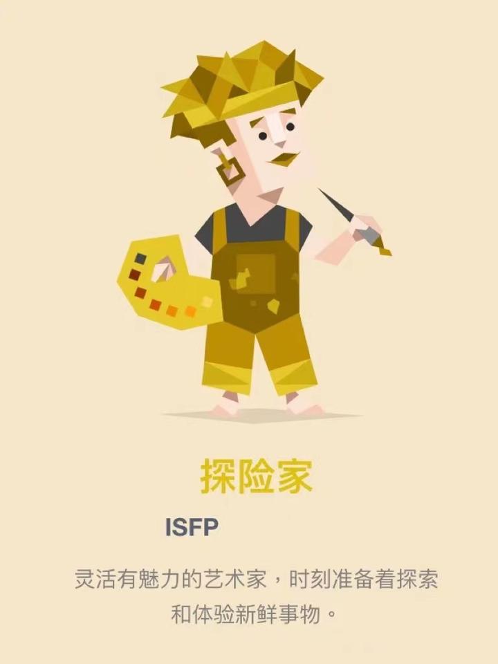 isfp长相图片