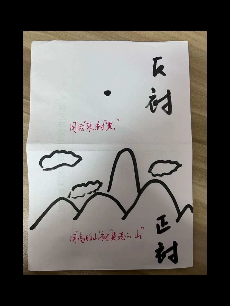 一张图让你明白衬托中的"正衬"和"反衬" 衬托分为正衬和反衬 老是分不