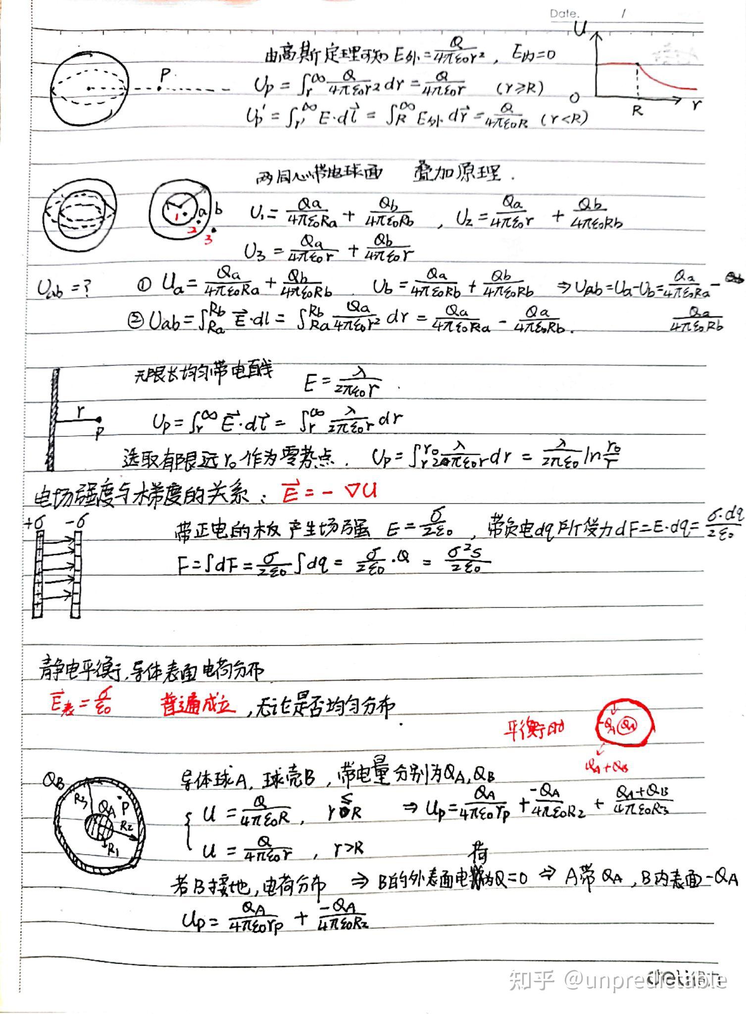 静电场公式图片