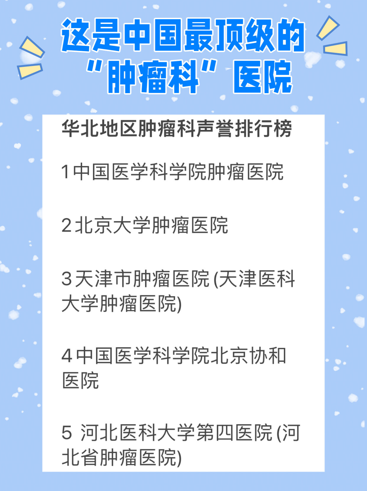 关于中国医学科学院肿瘤医院、延庆区专业跑腿挂号，住院检查加急找我的信息