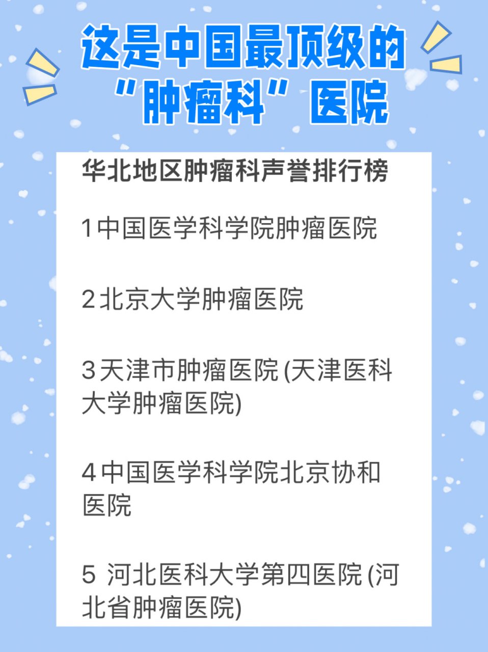 中国最顶级的肿瘤科医院排名来啦!