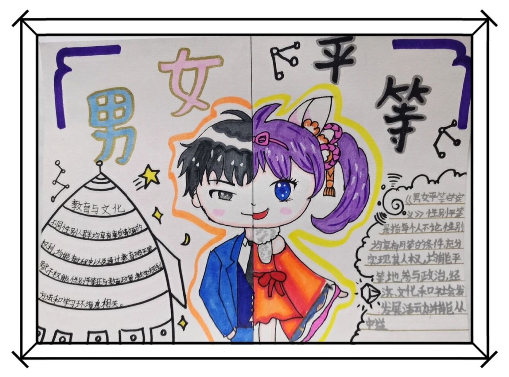 男女平等手抄报   孩子们画的手抄报分享一下
