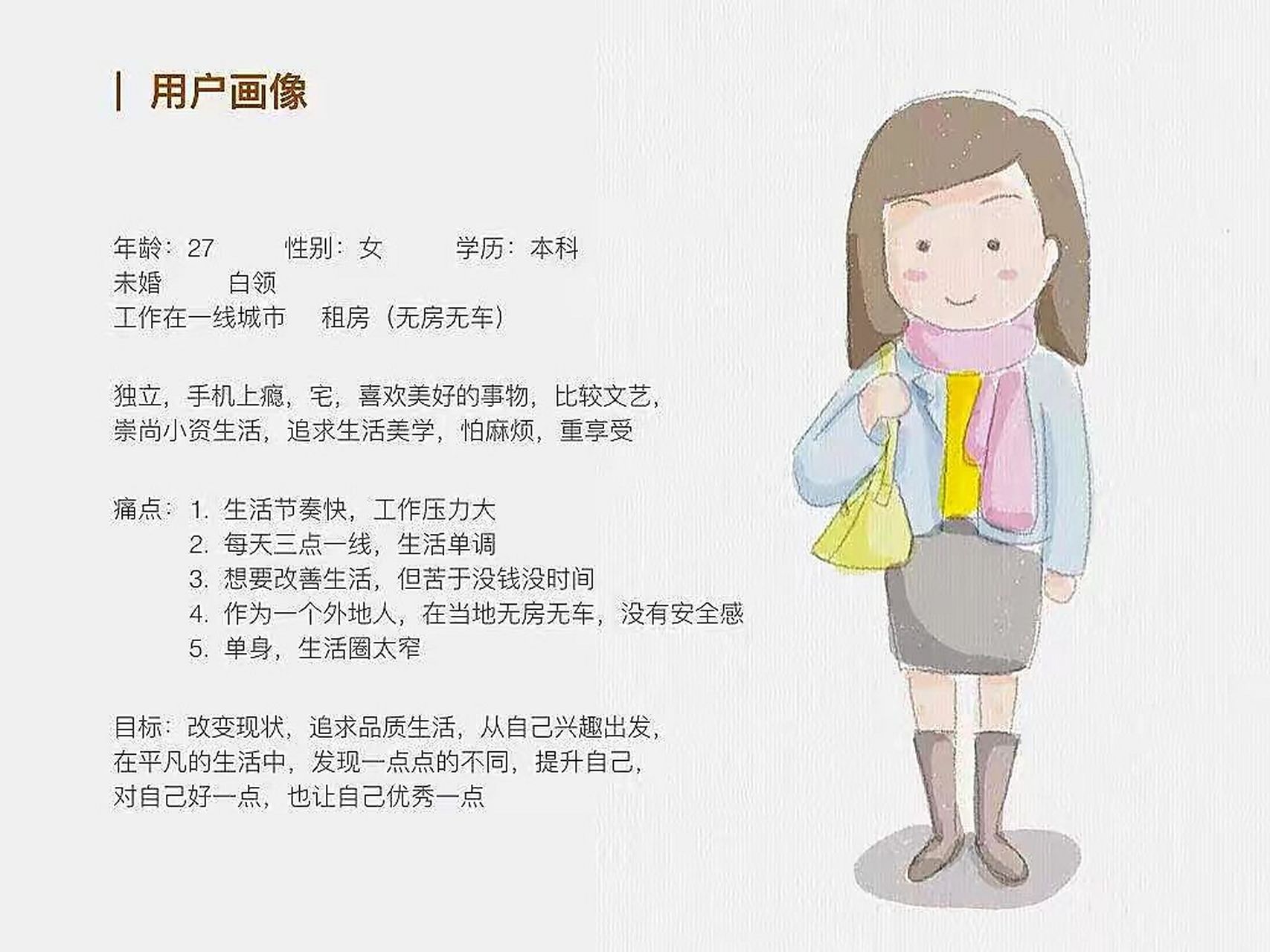 《洞察:用户画像七个维度是什么?