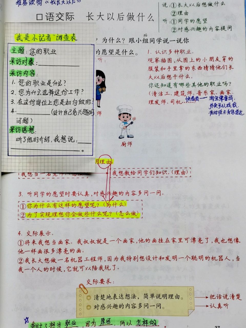 二下第三单元口语交际 《长大以后做什么》我长大了想做什么?为什么?