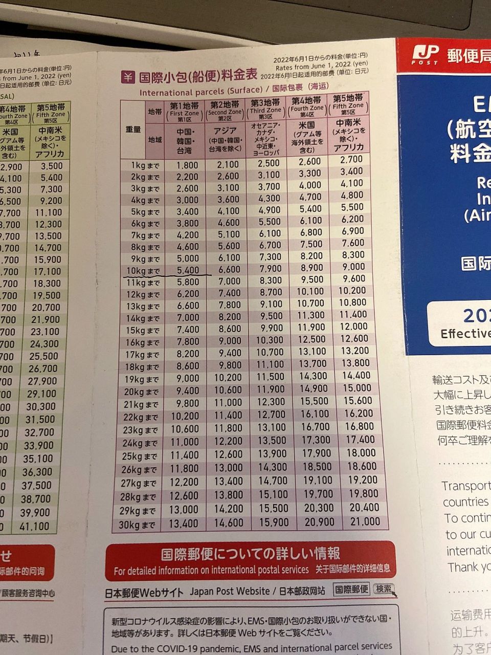 日本邮局ems,海运最新价格表 我每次都发10kg海运,还好现在汇率低 10