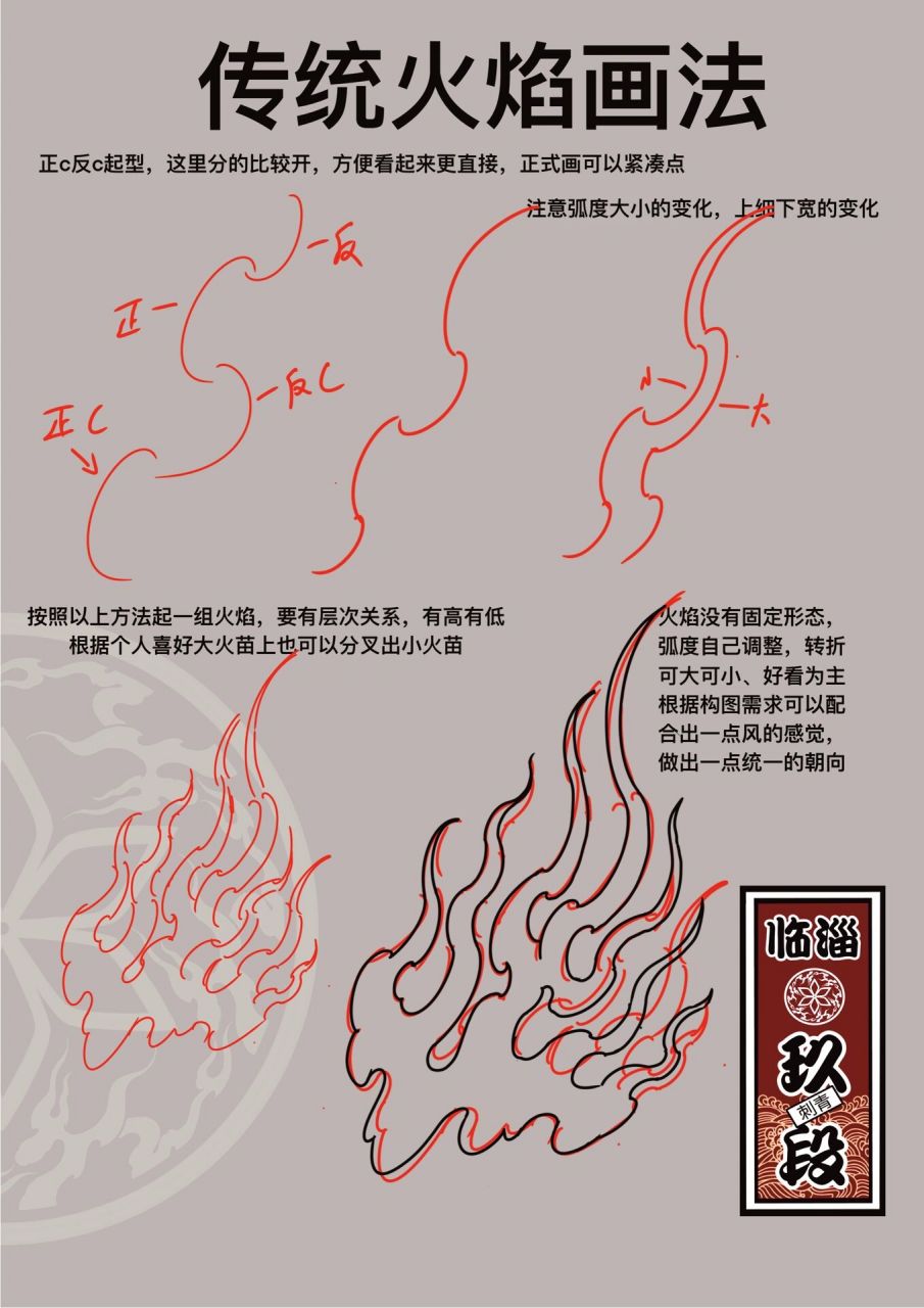 传统火焰画法 方法就是那么个方法,很好理解,今晚早点睡,画的没那么细