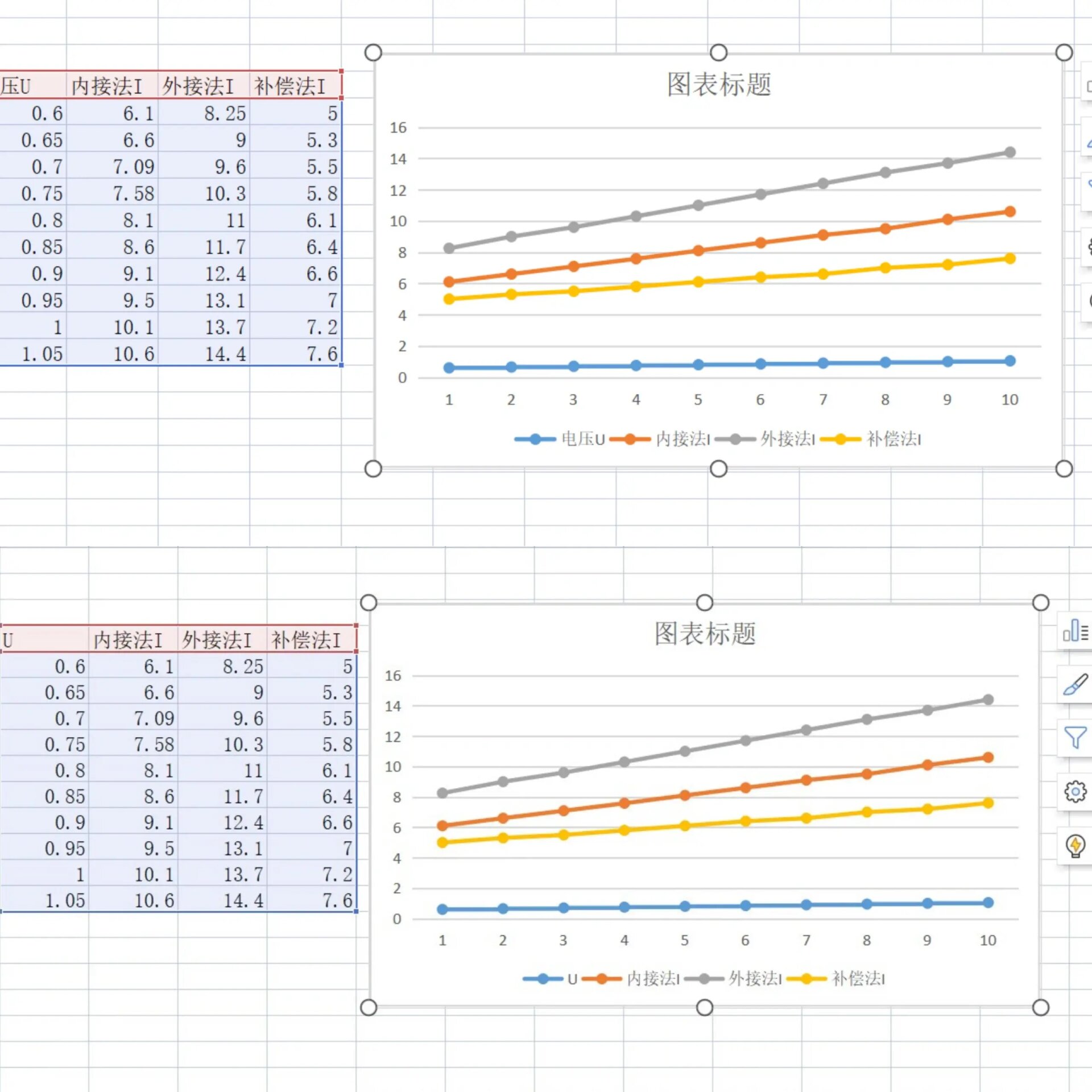 用excel把一组数据作为横坐标