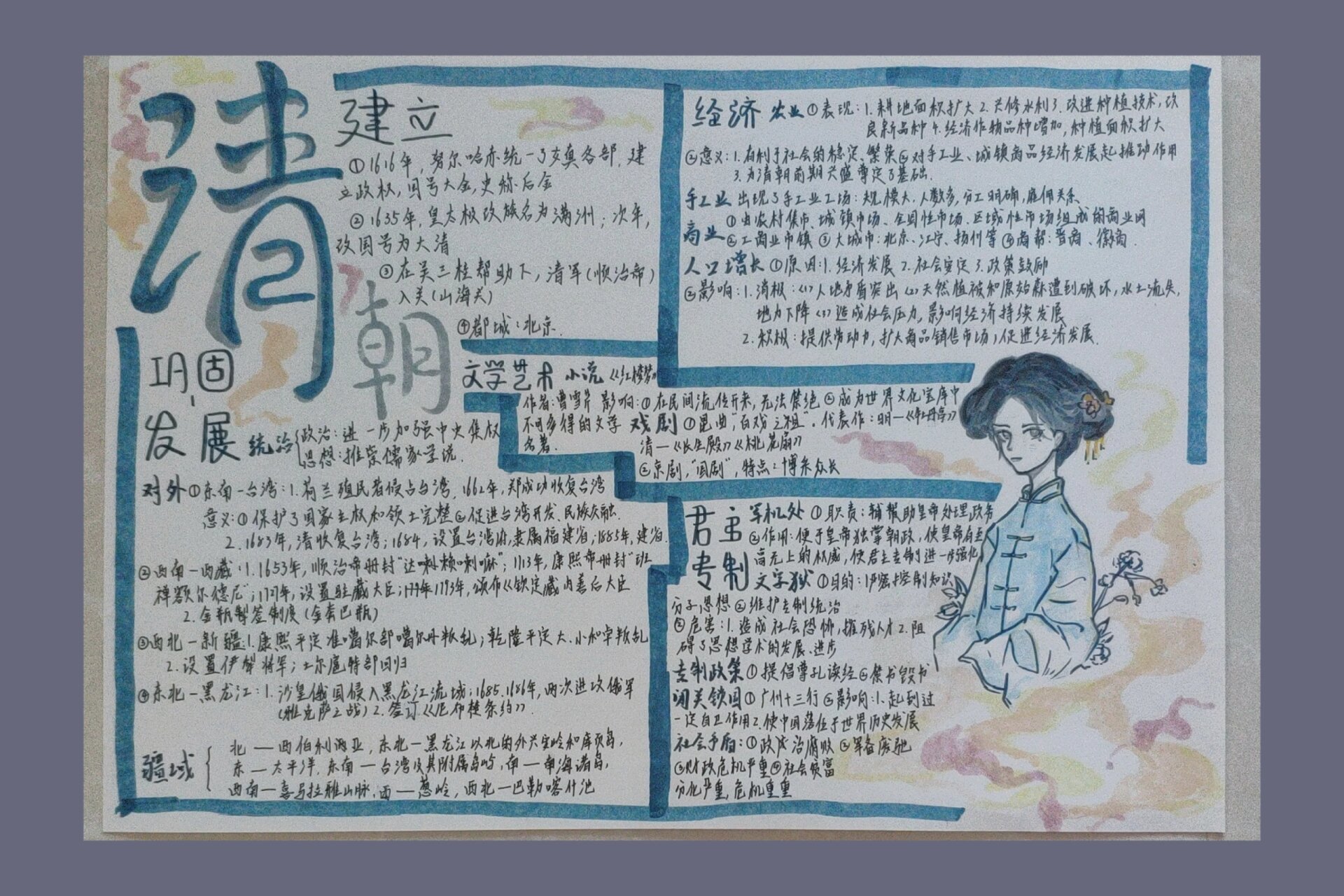 清朝手抄报——历史作业 我恨呐,历史老师她真的,我哭死 这就是没提前