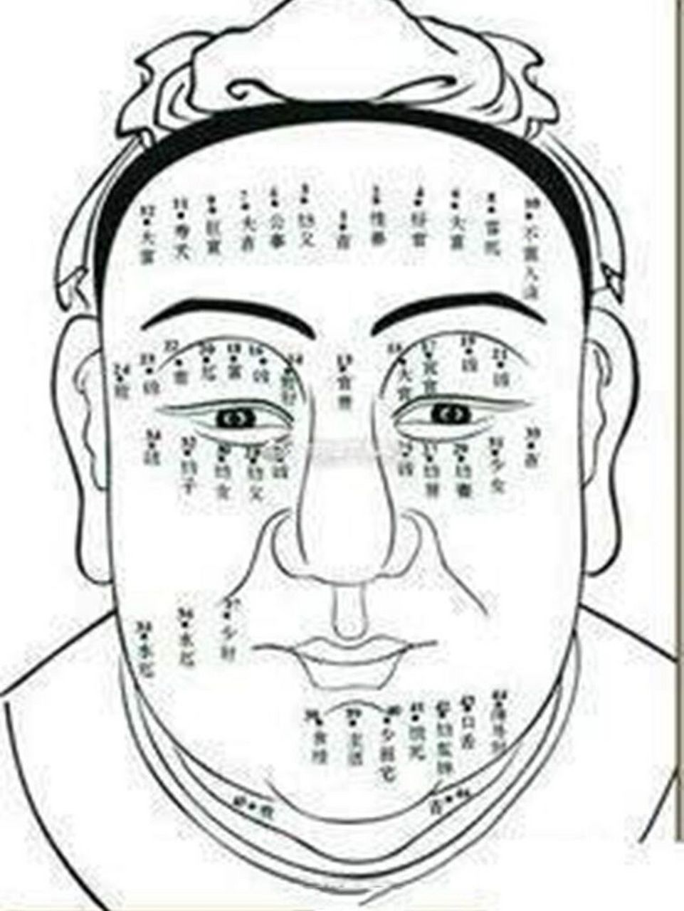 鼻头痣 不仅会损伤财运,容易为异性大手大脚花钱,而且鼻子有痣,婚后