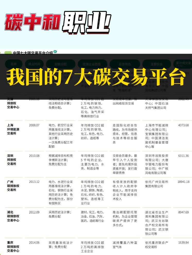 网站买卖交易平台=买卖网站的正规平台