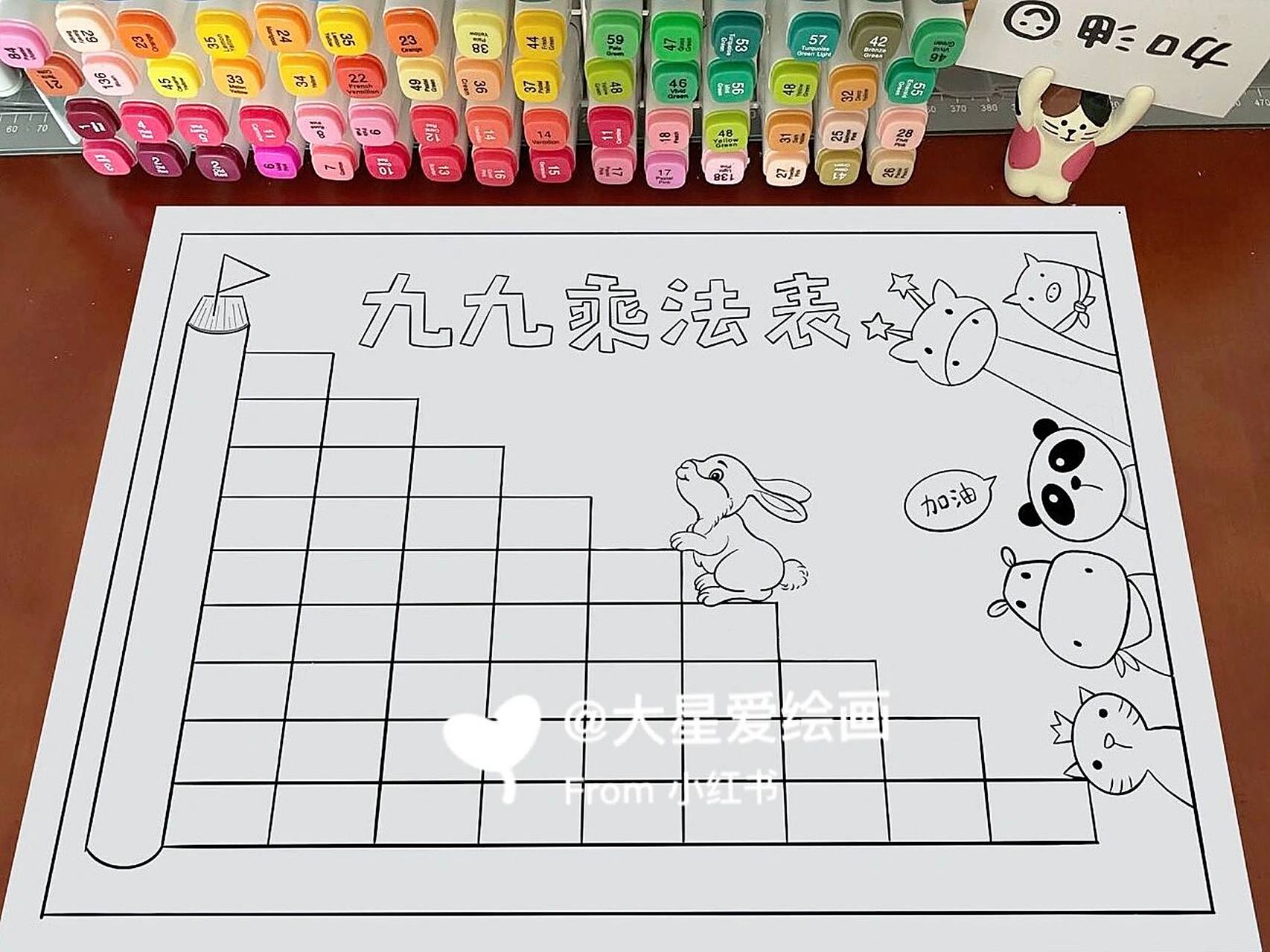 九九乘法表 九九乘法表手抄报 感谢喜欢  持续更新       62j