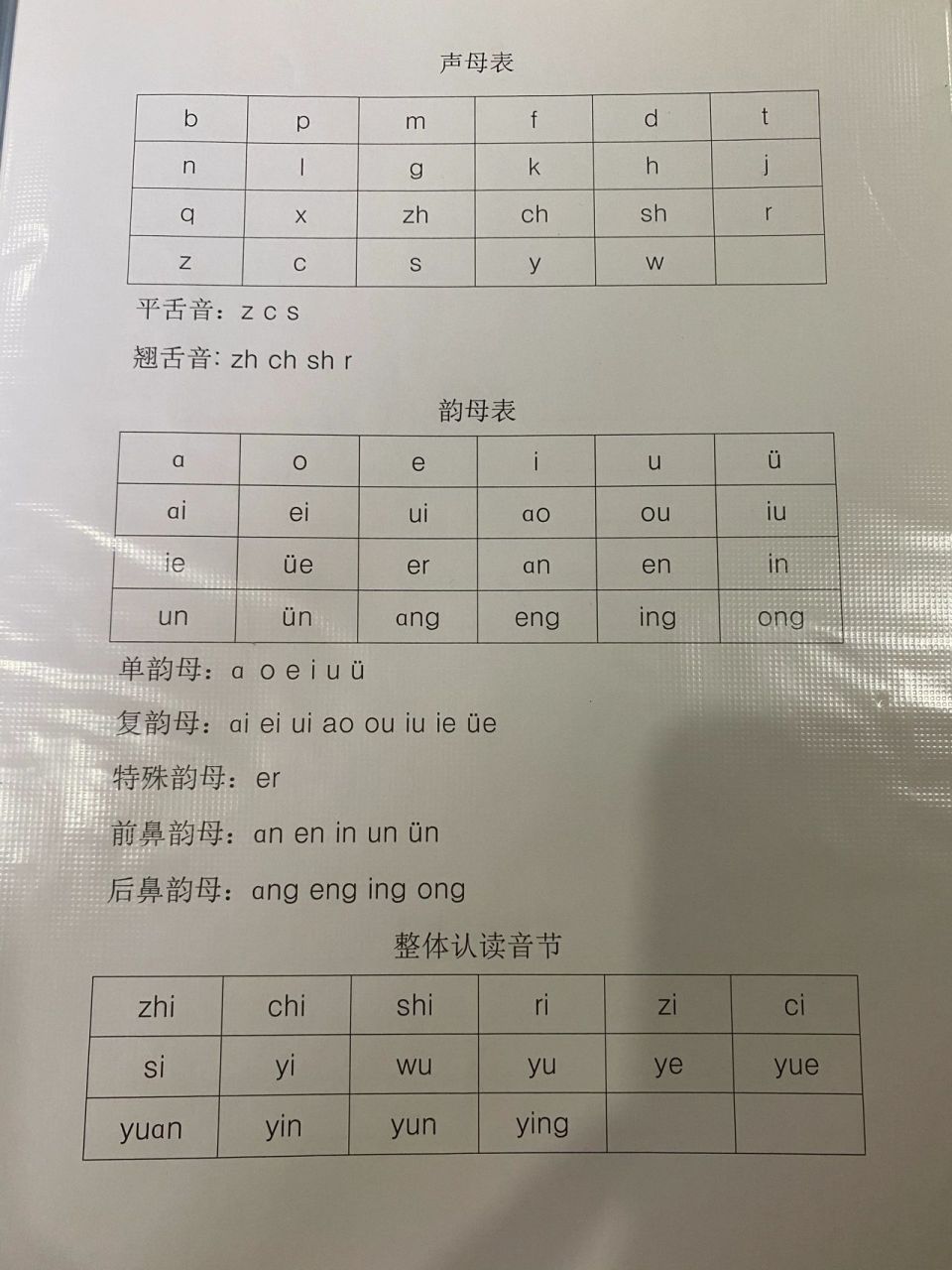 拼音王国三大家族图片图片