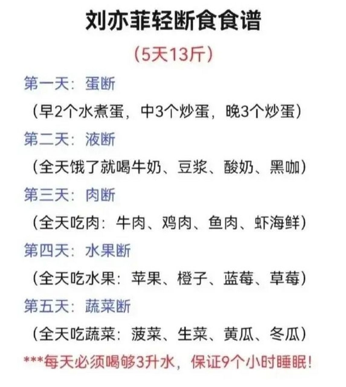 看来女明星的瘦都是有原因的. 这个刘亦菲减