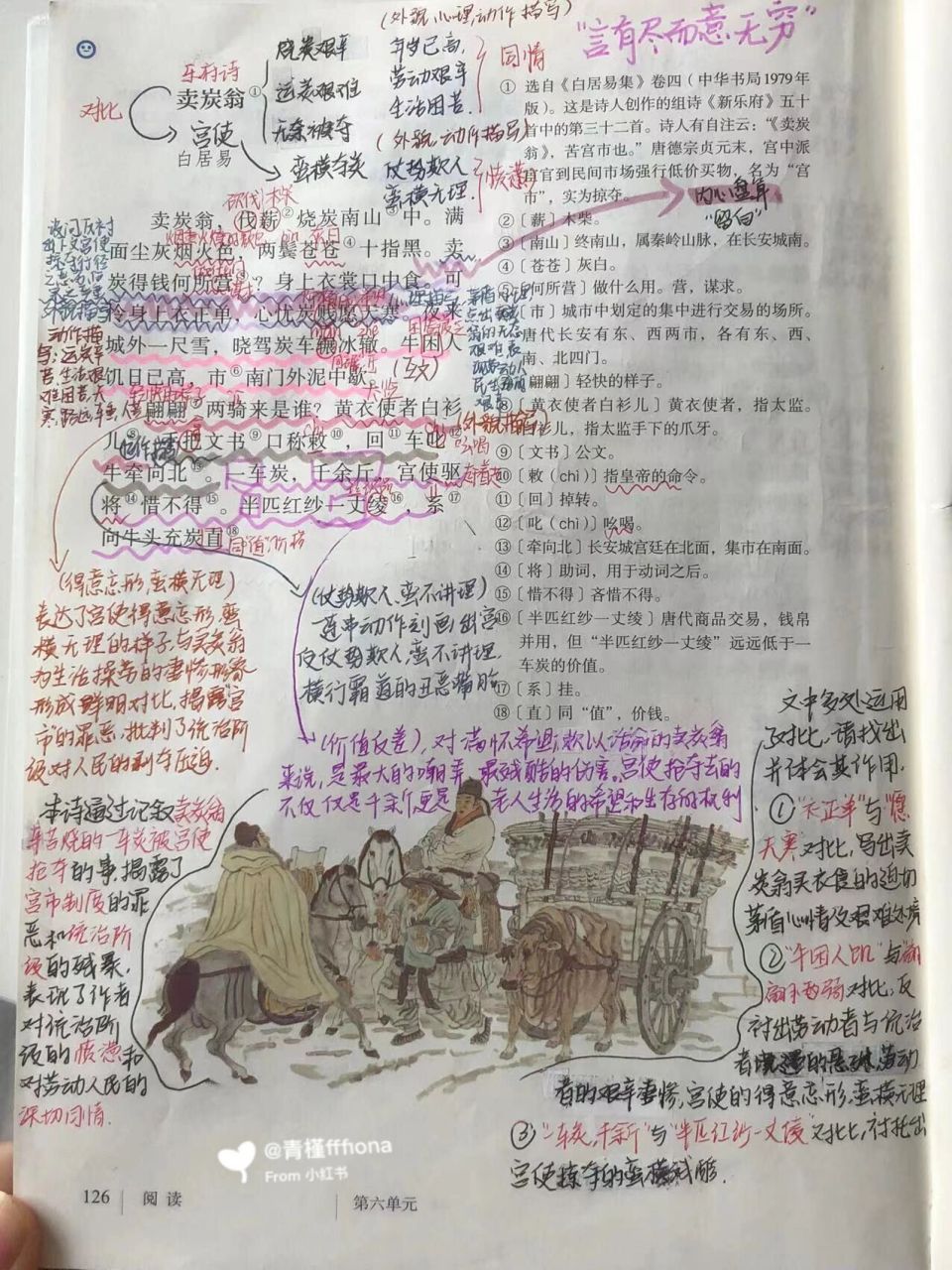 八下语文《卖炭翁》笔记94 八下语文《卖炭翁》笔记94