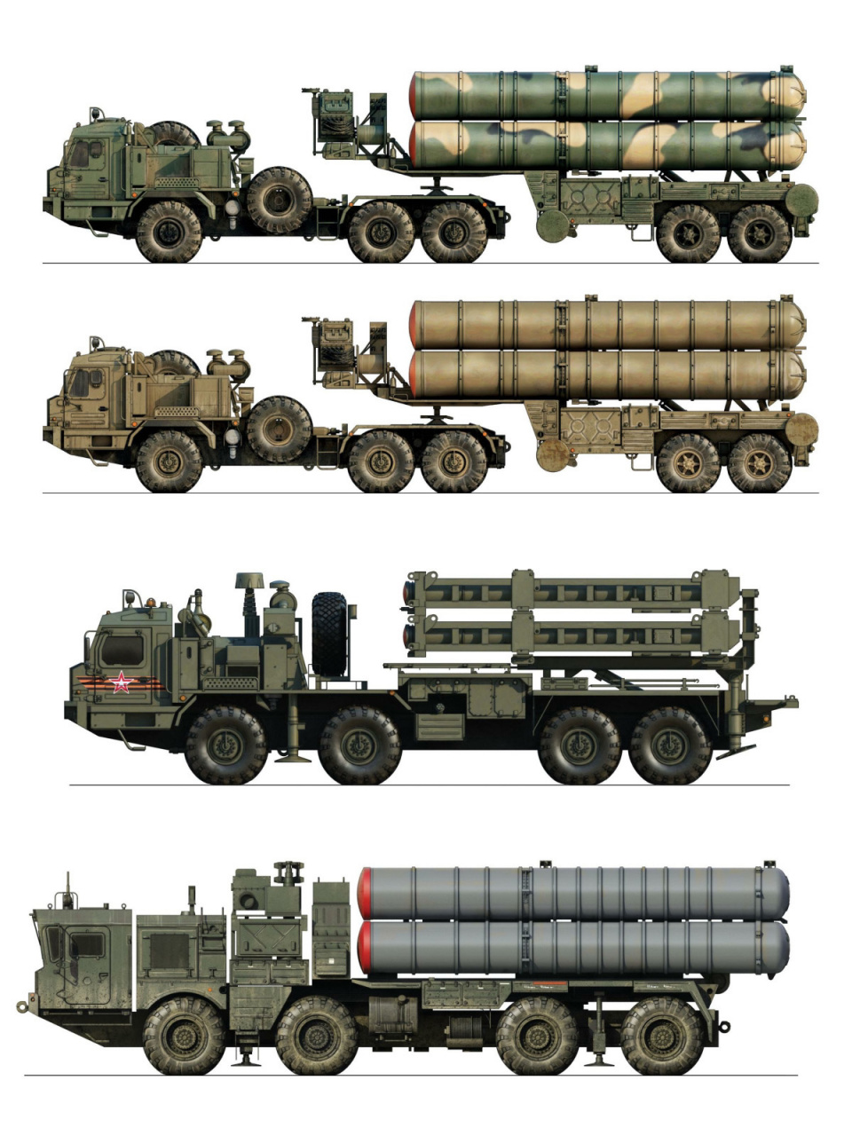 s-300系列防空导弹
