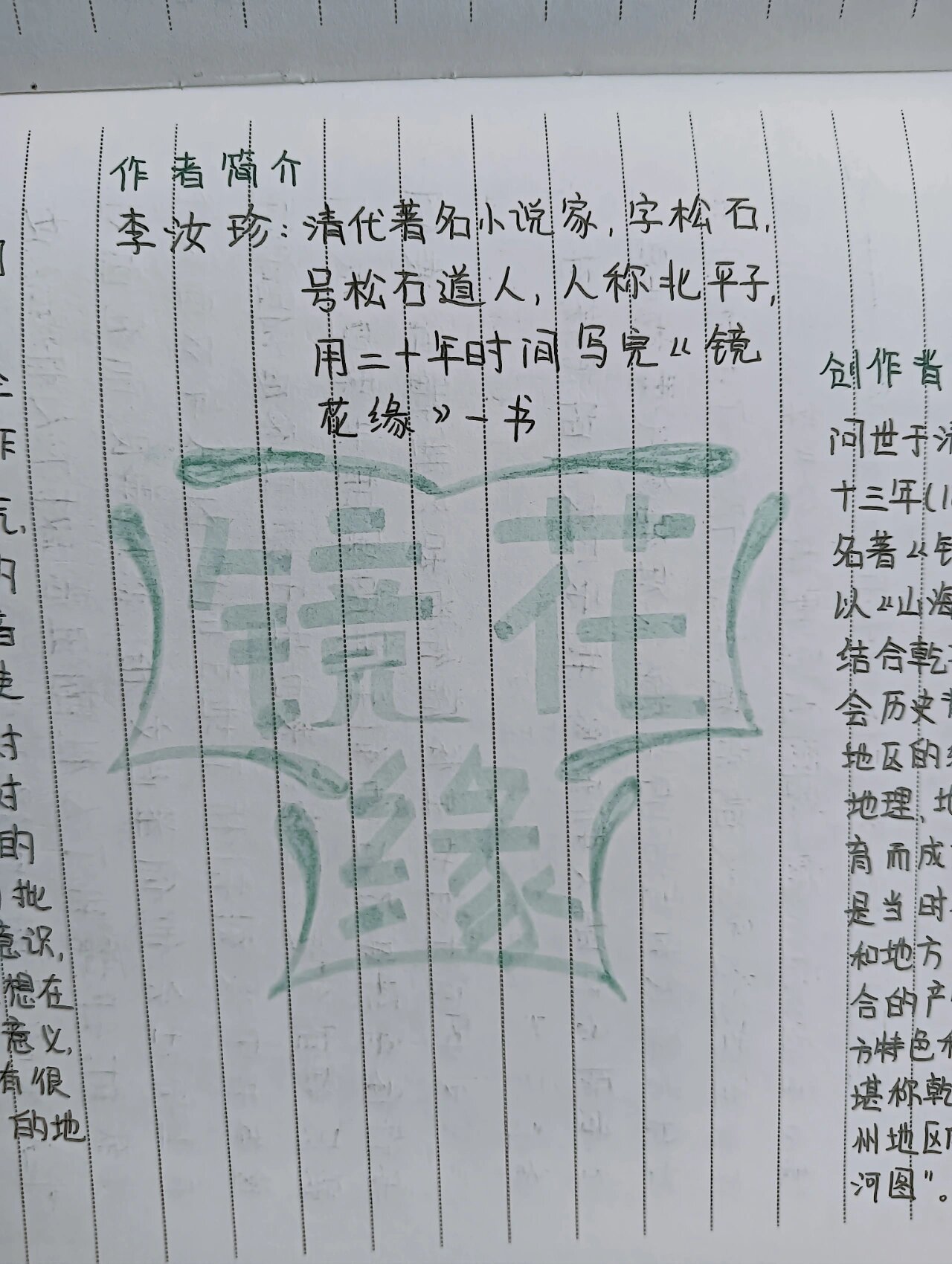 《镜花缘》思维导图
