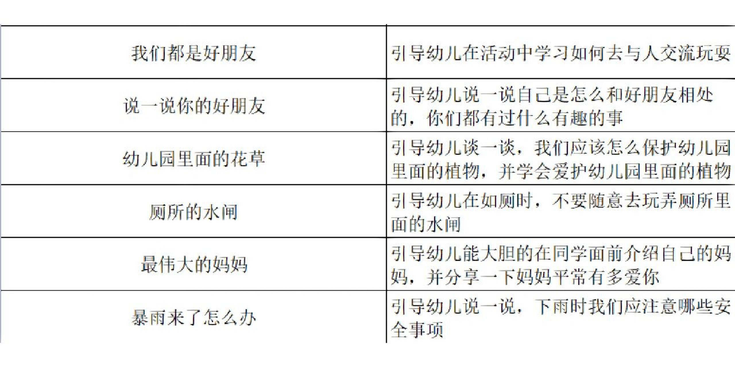幼儿园晨间谈话
