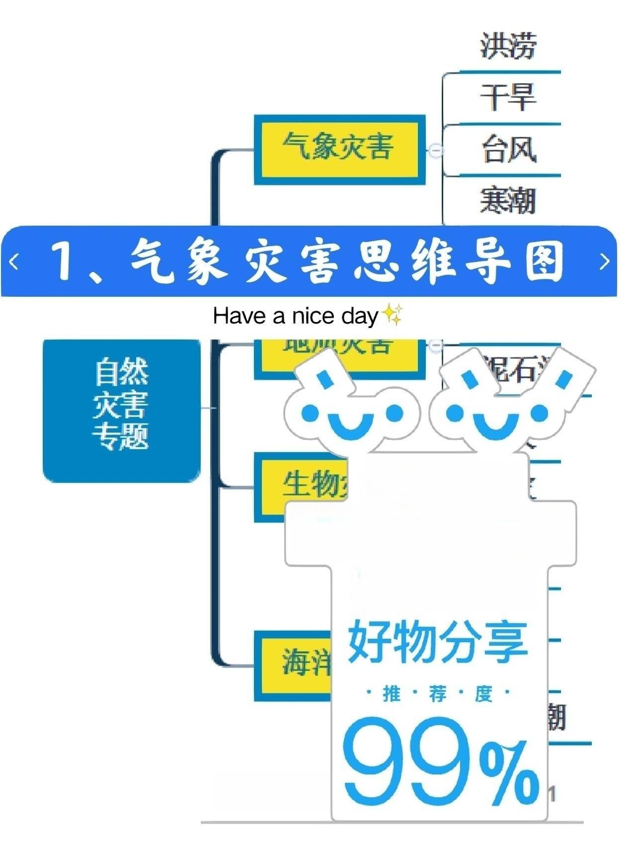 台风思维导图图片