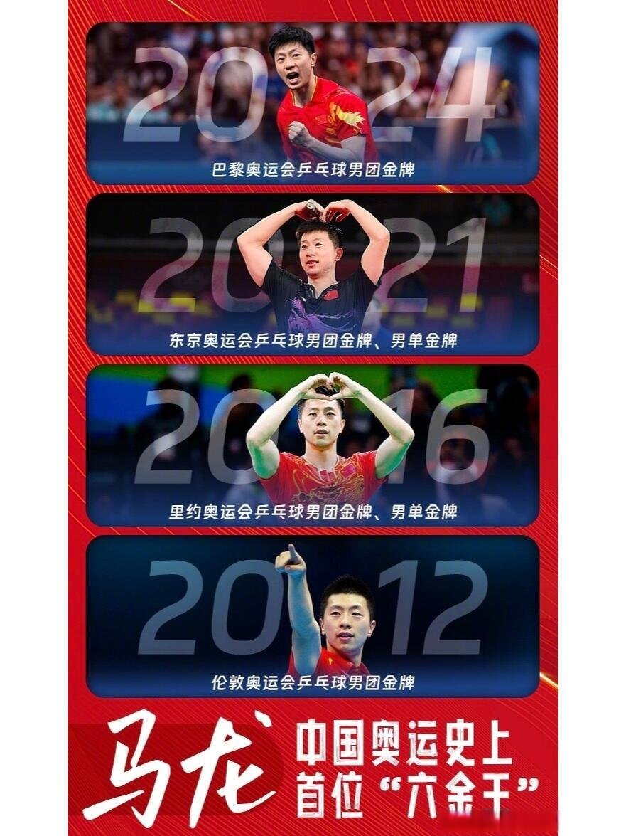 中国的第一位奥运六金王诞生…… 刚刚结束的巴黎奥运会乒乓球男团
