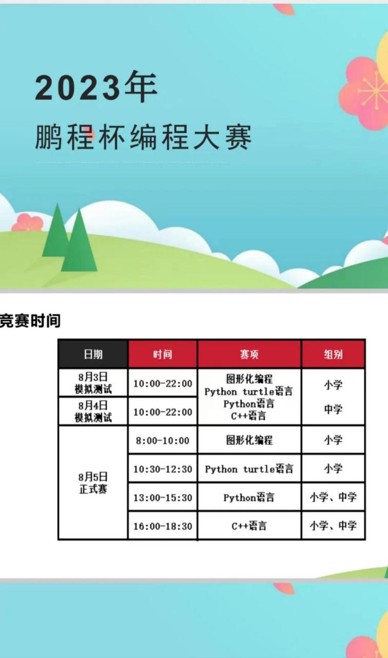 刚刚今天是鹏程杯编程赛的日子.