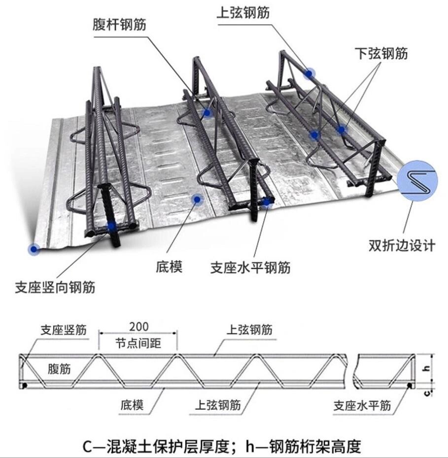 钢筋桁架楼承板使用优点