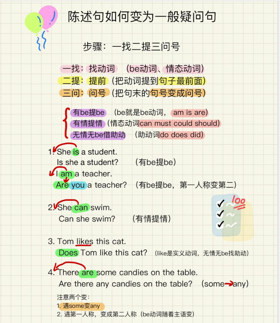 轻松掌握 变陈述句为一般疑问句  注意人称和相对应的be动词的变化!