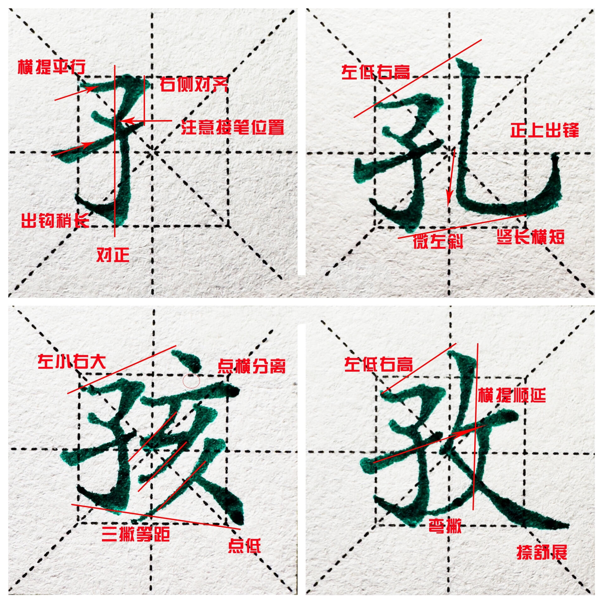 偏旁部首:子字旁
