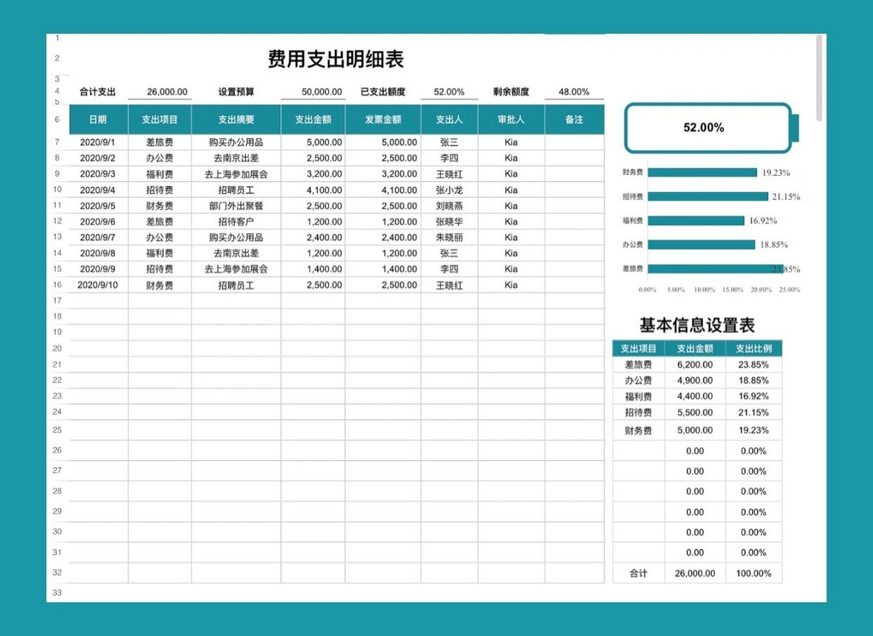 生活开支明细表格图图片