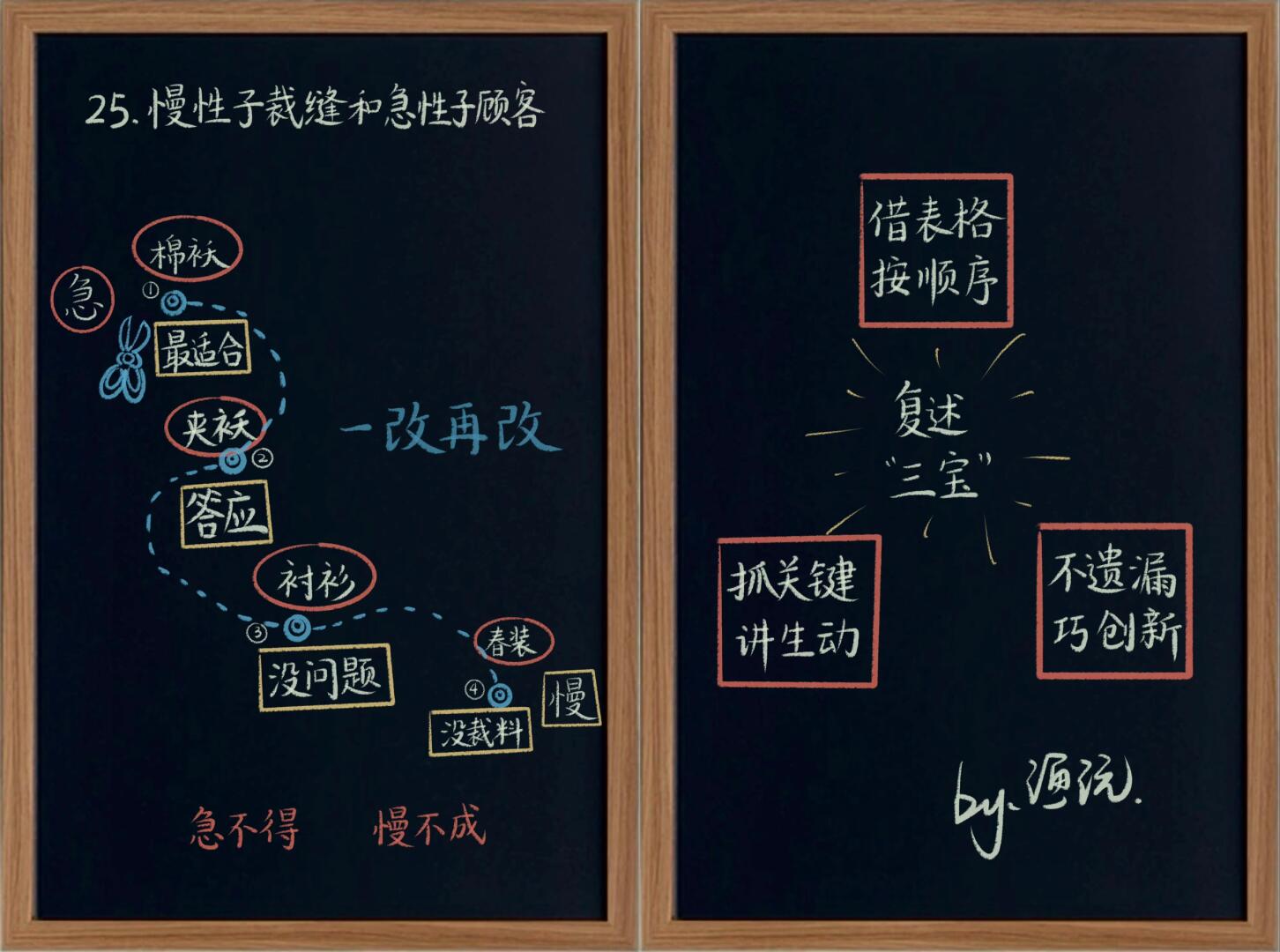 板书|三(下)25.《慢性子裁缝和急性子顾客》