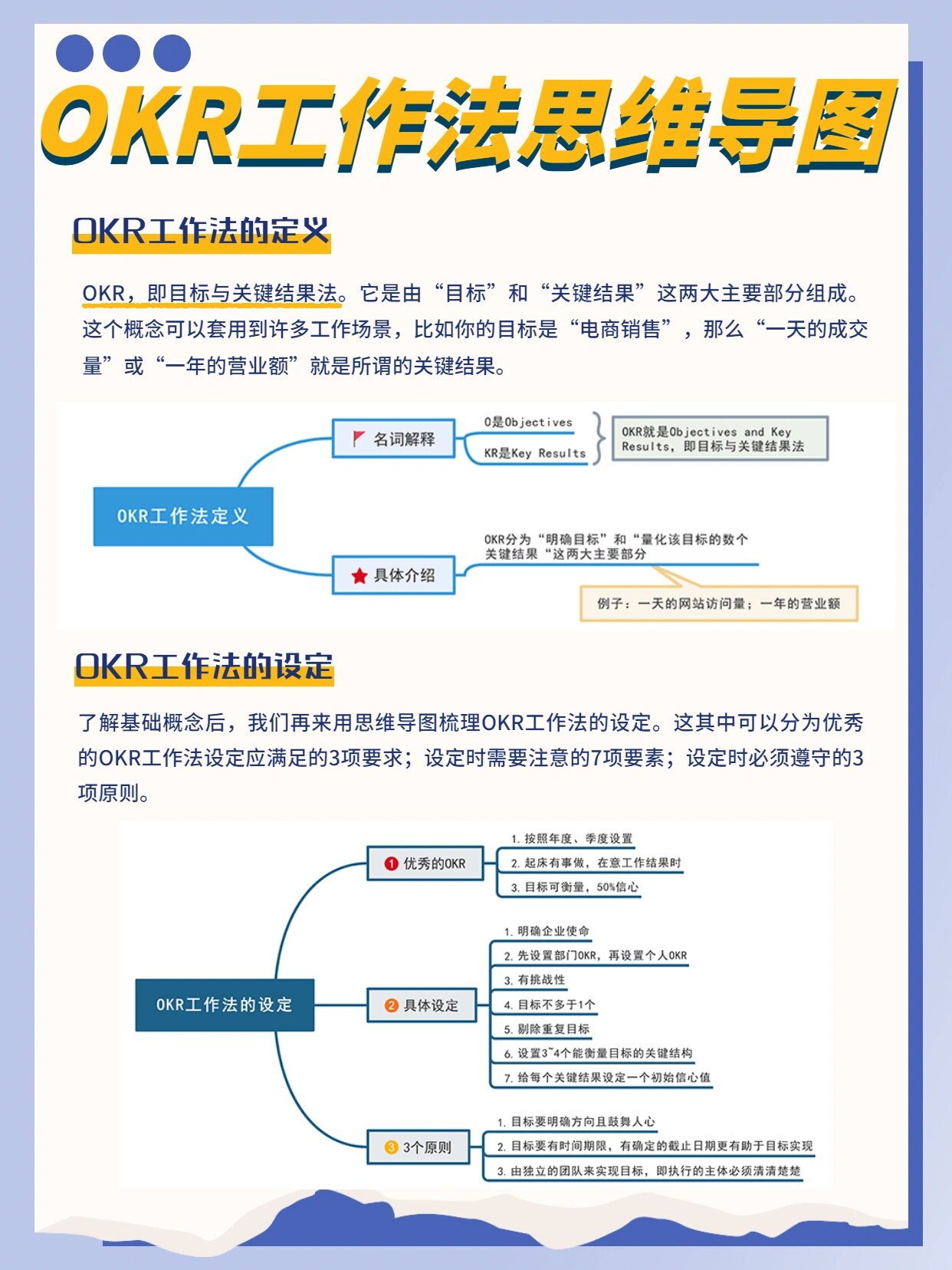 思维导图工作法读后感图片