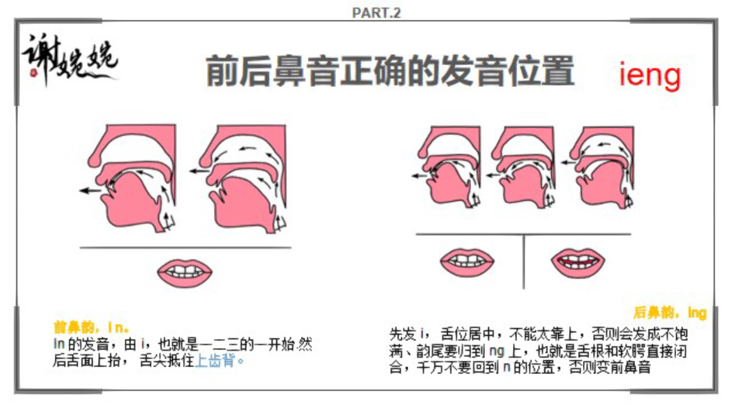 如何区分前后鼻音?97配音发声干货来了